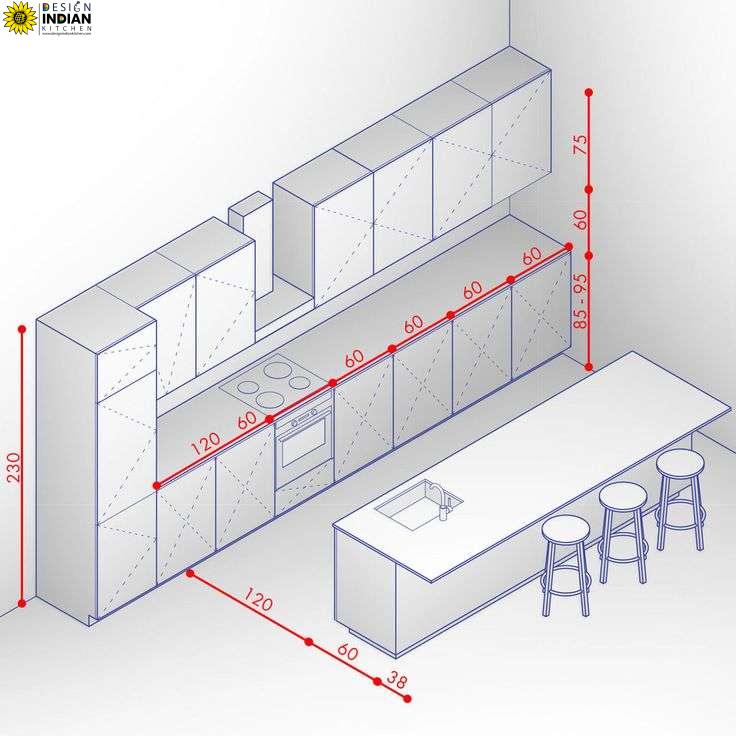 top modular kitchen delhi noida magazine 14655 Kitchen and Dining Area Measurements and Standards Guide