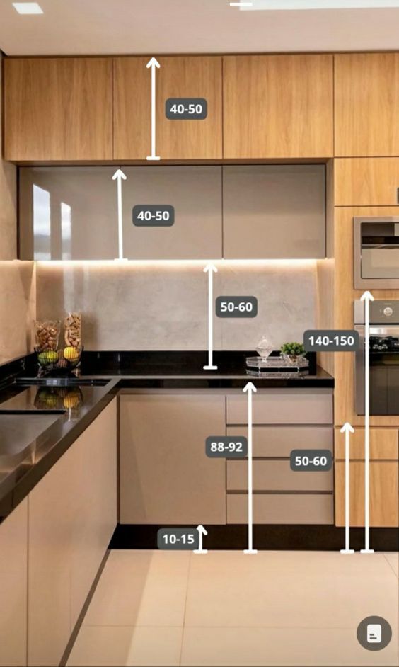 Mastering Kitchen Layouts Measurements for a Functional Space